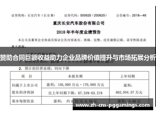 赞助合同巨额收益助力企业品牌价值提升与市场拓展分析