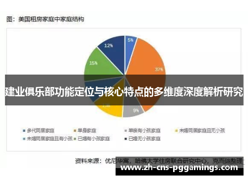 建业俱乐部功能定位与核心特点的多维度深度解析研究