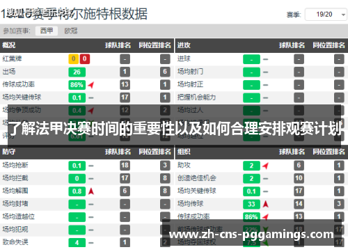 了解法甲决赛时间的重要性以及如何合理安排观赛计划