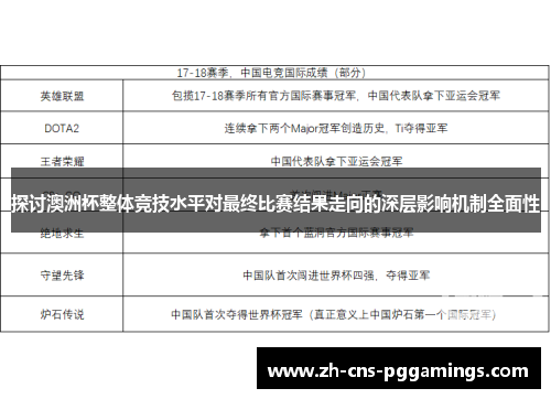 探讨澳洲杯整体竞技水平对最终比赛结果走向的深层影响机制全面性